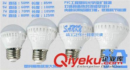 成品球泡系列 【9W】批發LED球泡 E27節能燈泡3W5W7W9W塑料球泡節能室內照明圖片|成品球泡系列 【9W】批發LED球泡 E27節能燈泡3W5W7W9W塑料球泡節能室內照明產品圖片由中山市古鎮三凱照明電器廠公司生產提供-