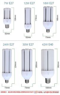 圣光普斯 專業(yè)LED燈具批發(fā)，照亮品質(zhì)生活與商業(yè)空間